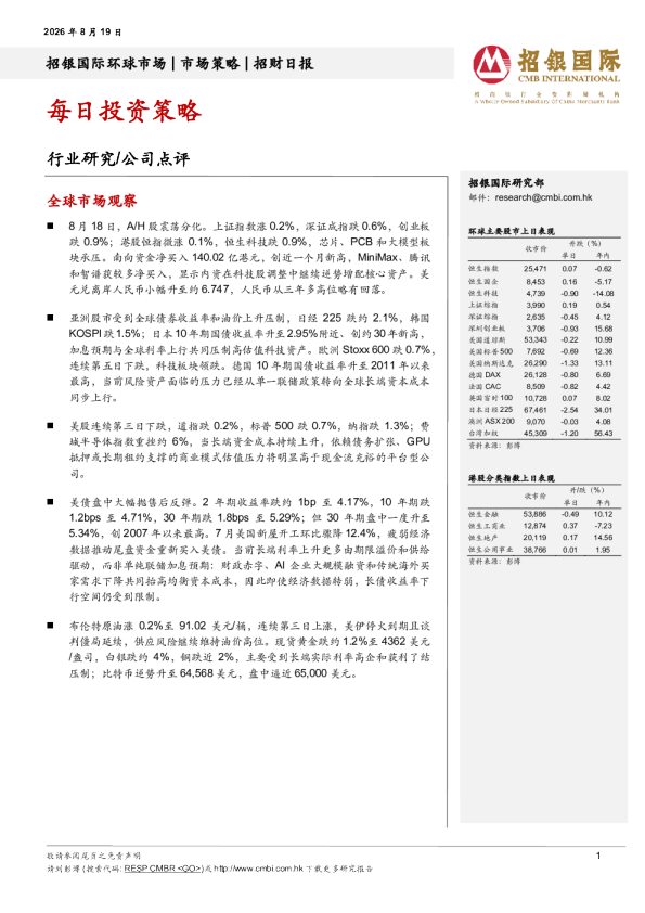 招财日报