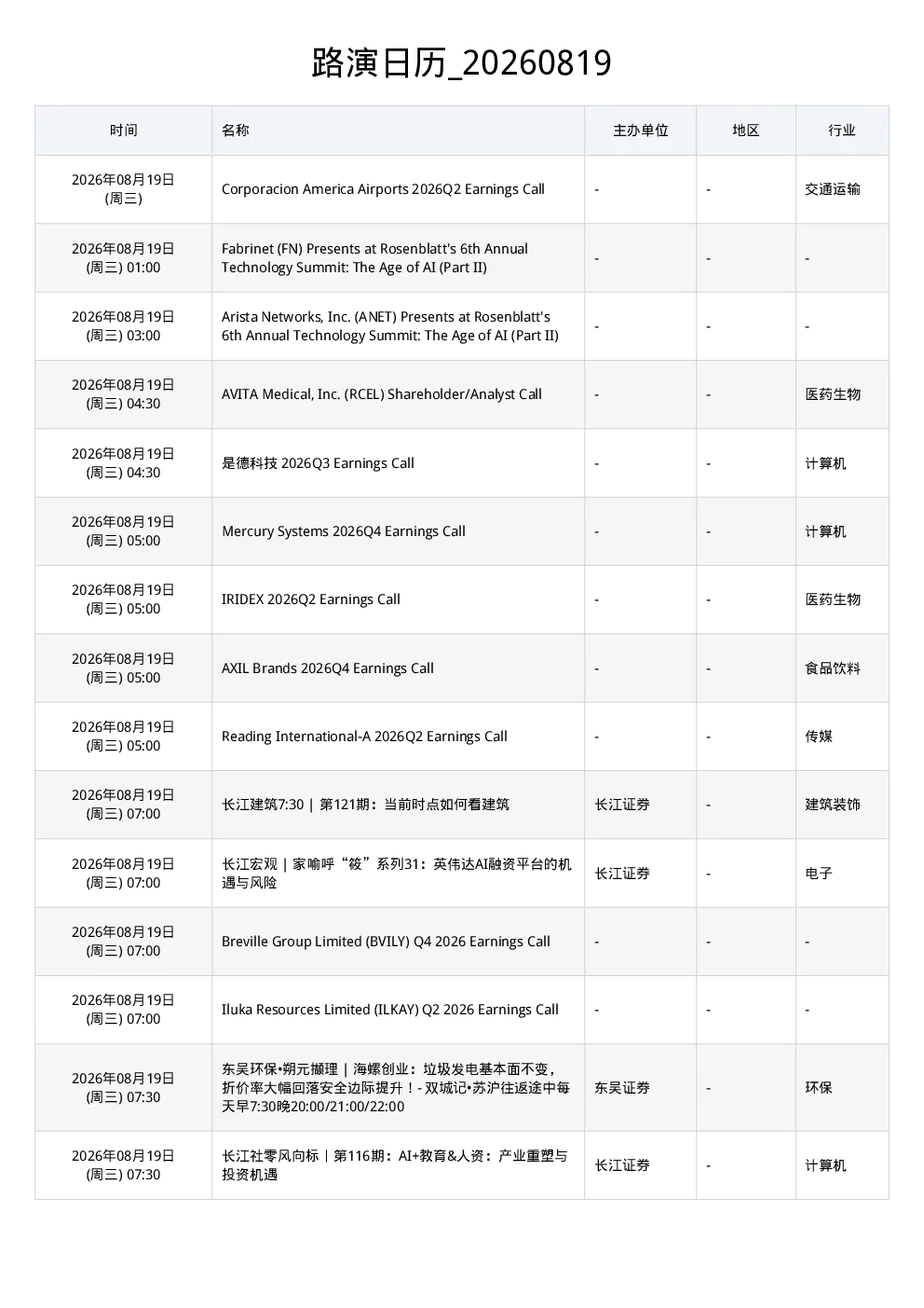 路演日历