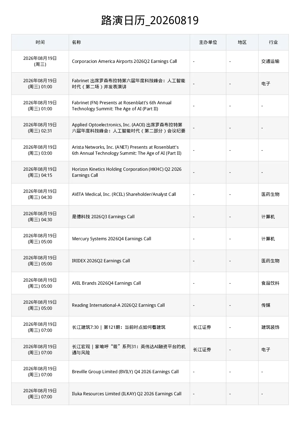 路演日历 20260819