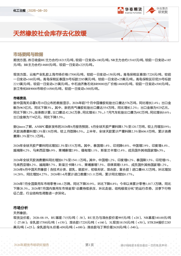 化工日报：天然橡胶社会库存去化放缓