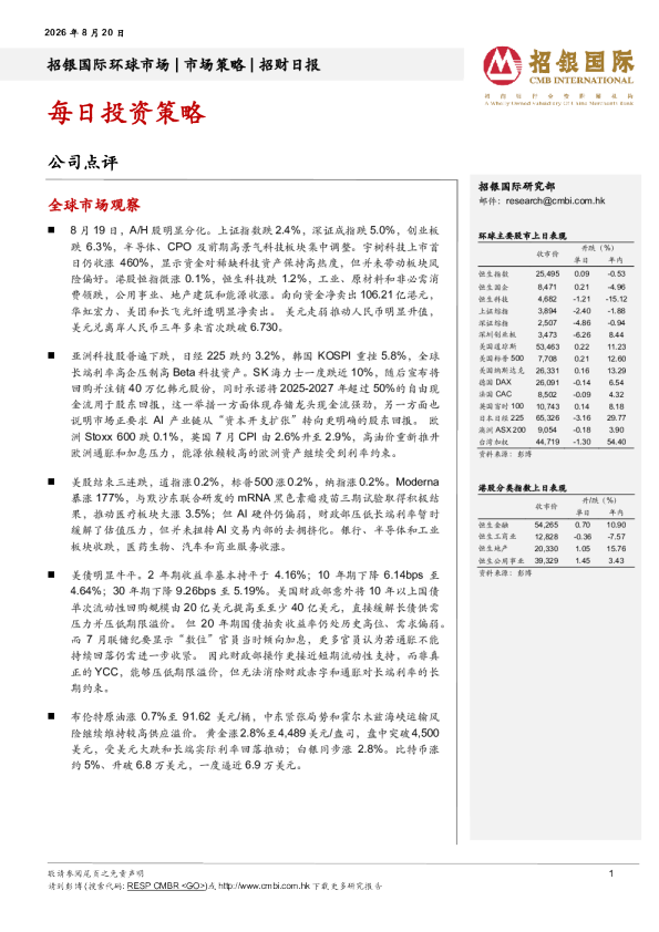 招财日报
