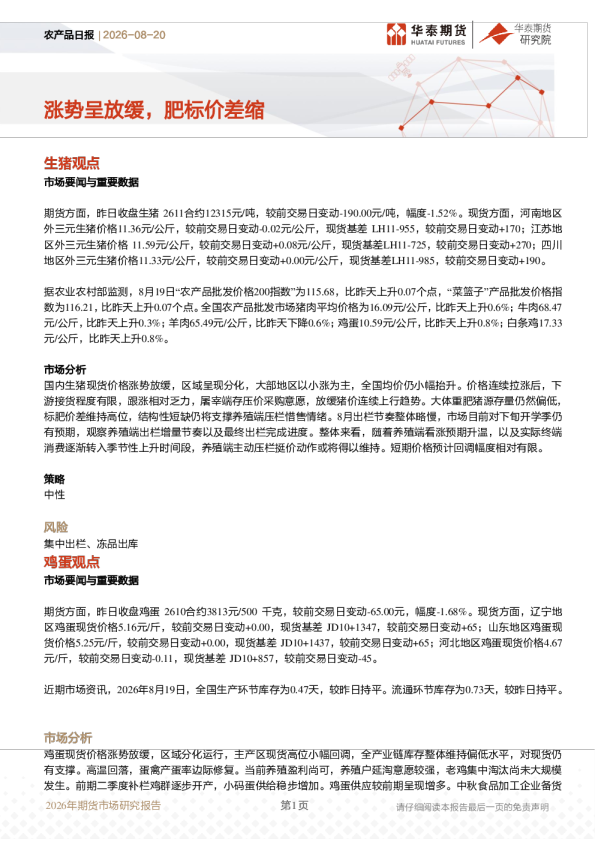 农产品日报：涨势呈放缓，肥标价差缩