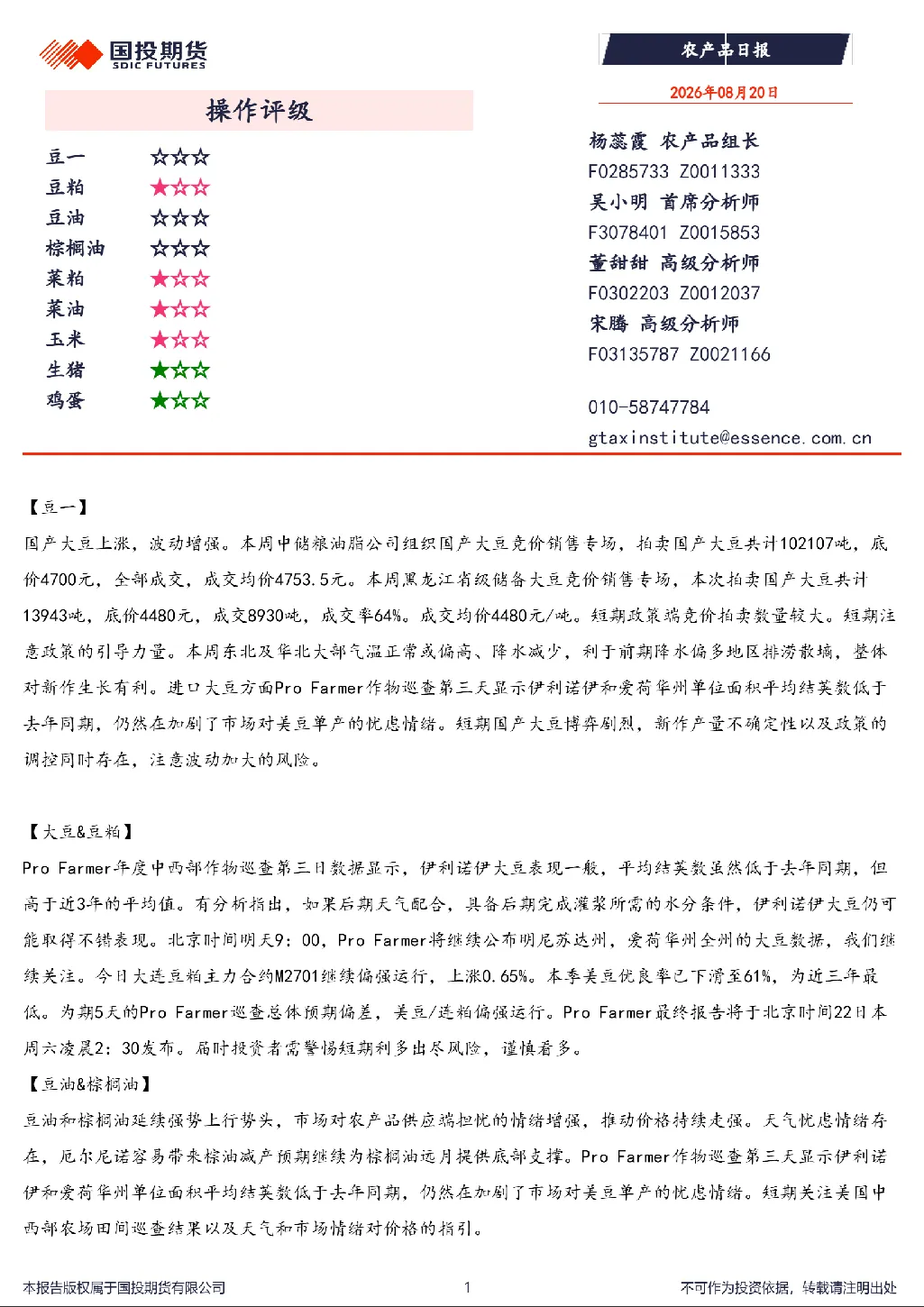 农产品日报