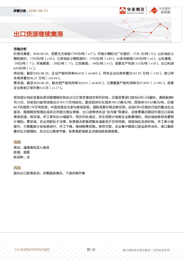 尿素日报：出口货源继续集港
