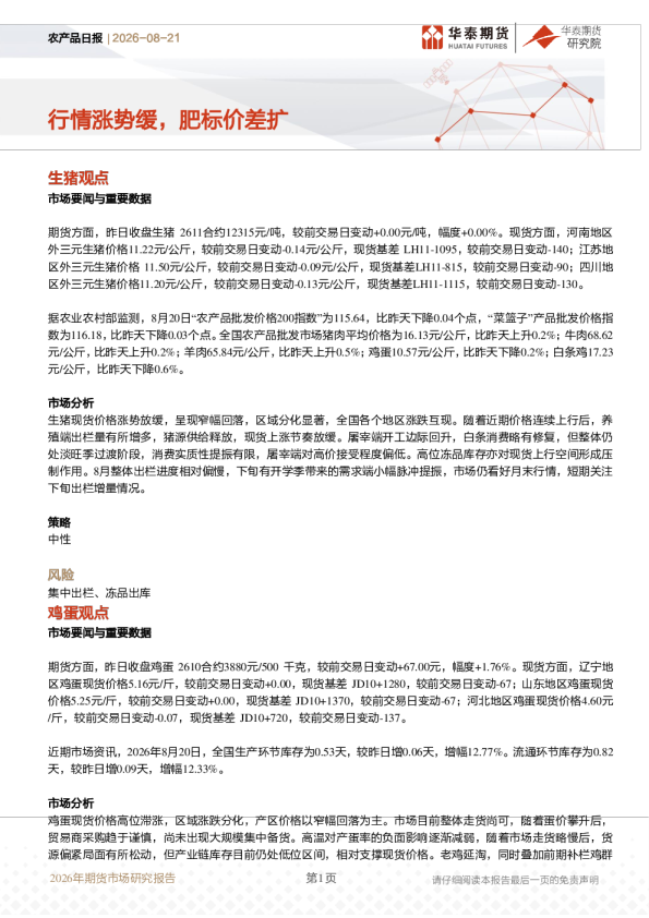 农产品日报：行情涨势缓，肥标价差扩