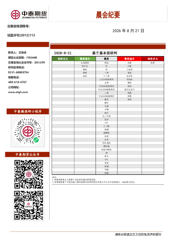 晨会纪要