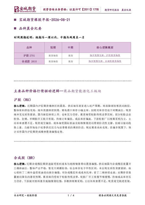品种晨会纪要：宝城期货橡胶早报-2026-08-21