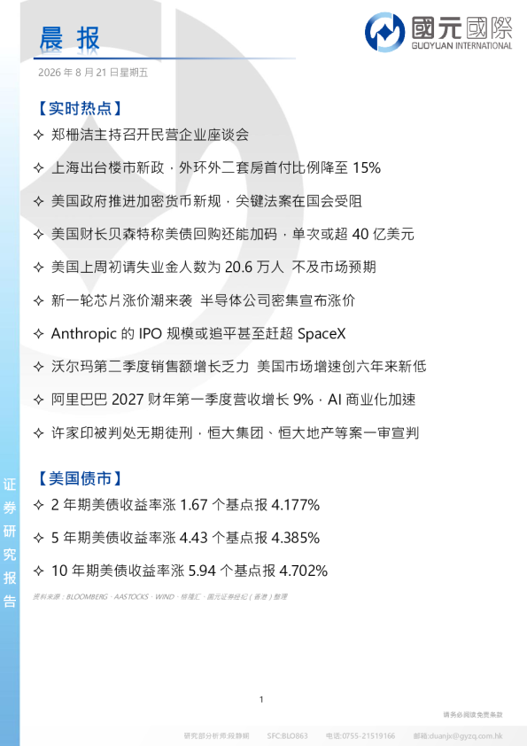 晨报