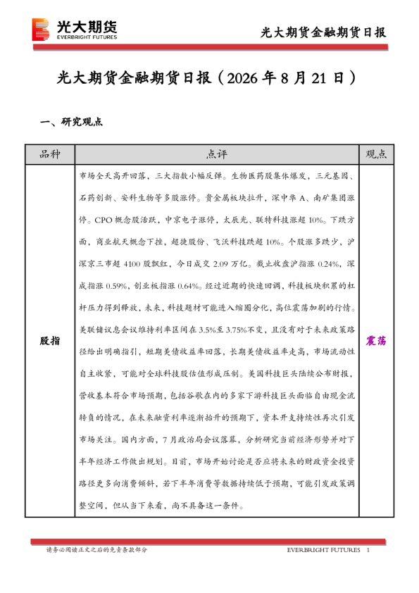 金融期货日报