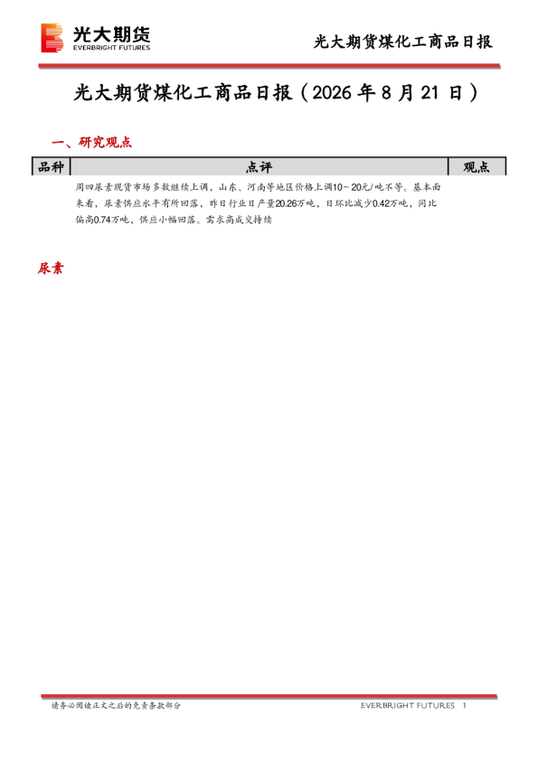 煤化工商品日报