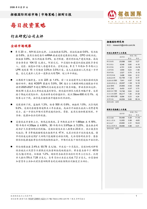 招银国际每日投资策略
