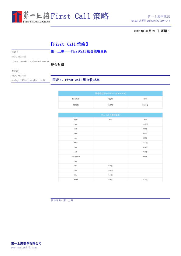 FirstCall组合策略更新（简体版）