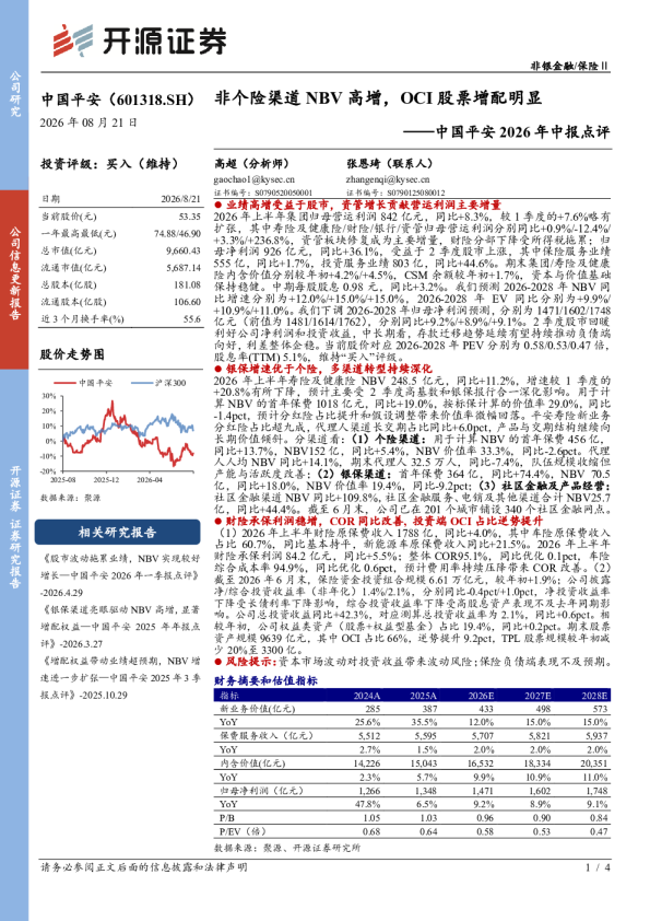 2026年中报点评非个险渠道NBV高增，OCI股票增配明显