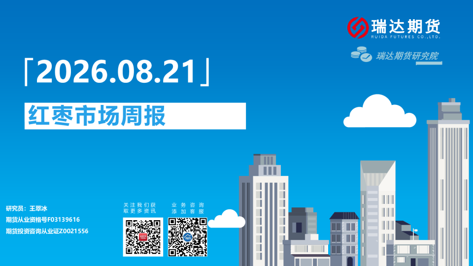 红枣市场周报