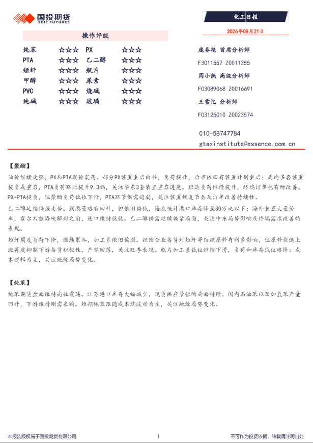 化工日报
