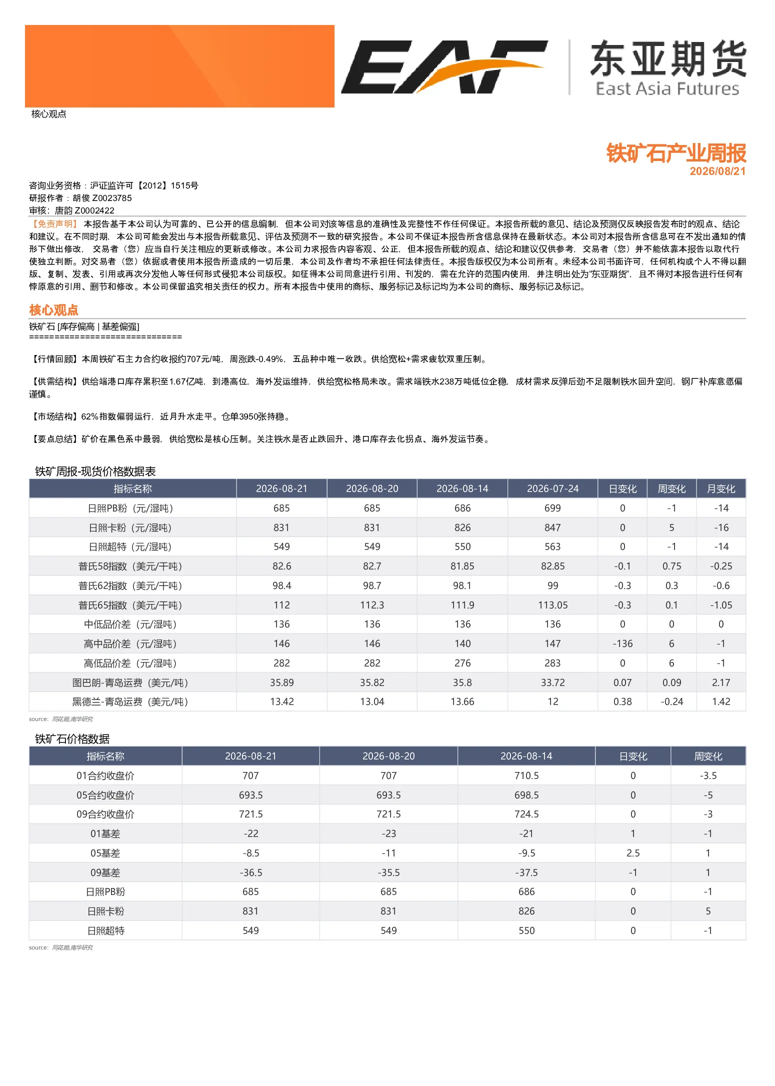 铁矿石产业周报