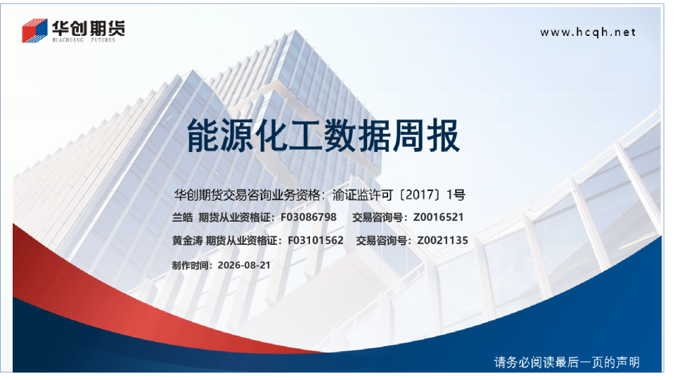 原油、纯碱等期货品种市场分析报告