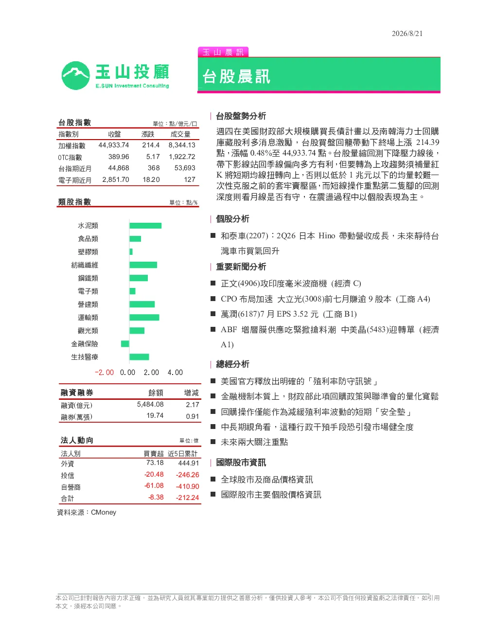 台股资讯