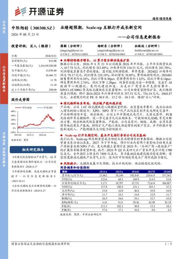 公司信息更新报告：业绩超预期，Scale-up互联打开成长新空间