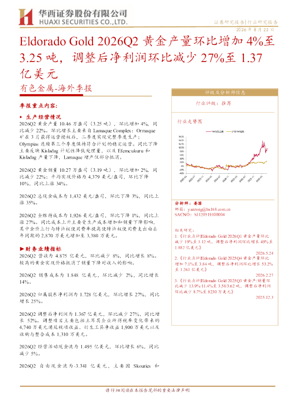 EldoradoGold2026Q2黄金产量环比增加4%至3.25吨，调整后净利润环比减少27%至1.37亿美元