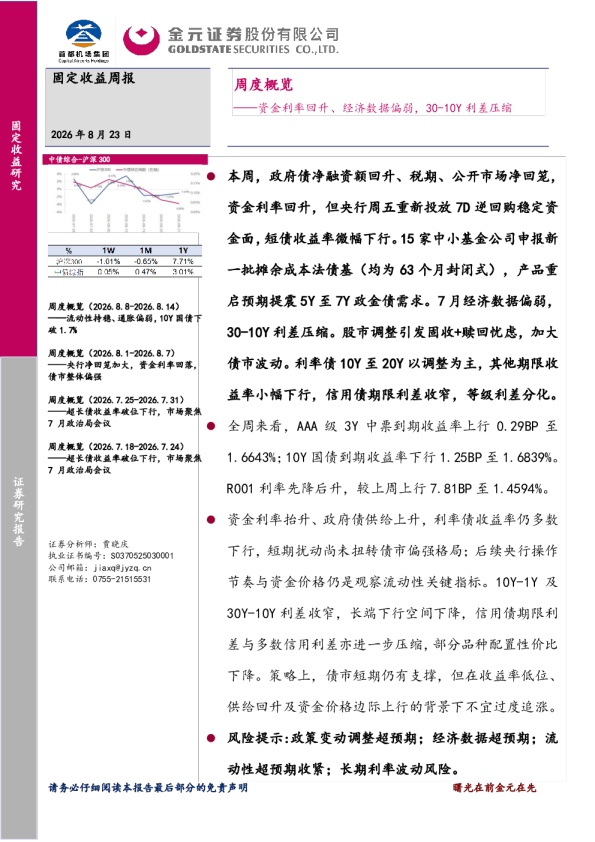 资金利率回升、经济数据偏弱，30-10Y利差压缩
