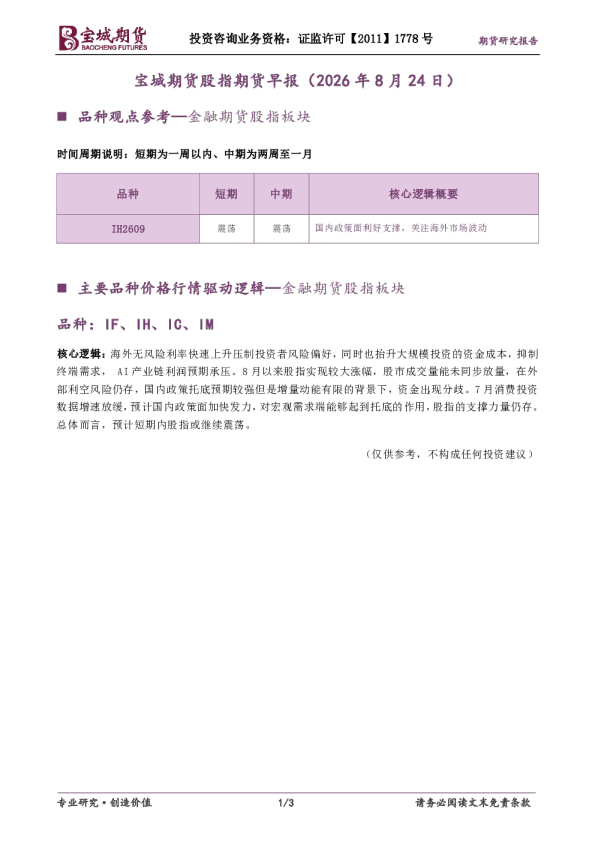 股指期货早报