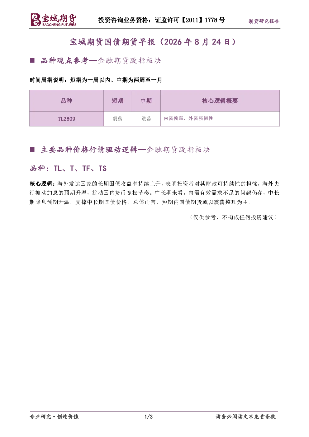 国债期货早报