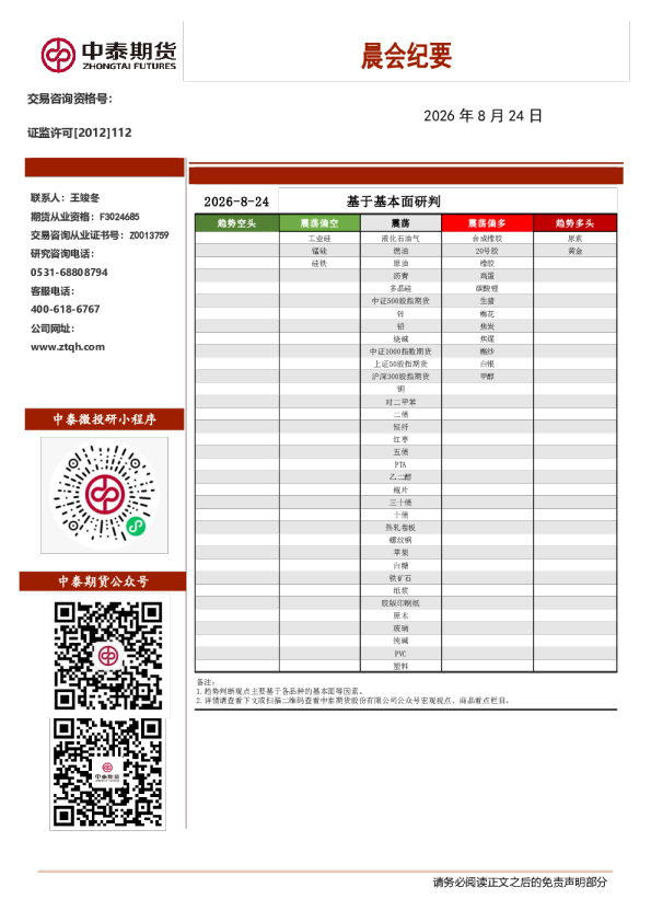 晨会纪要