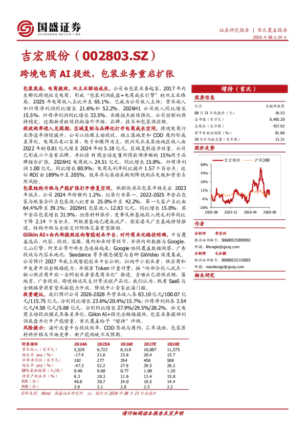跨境电商AI提效，包装业务重启扩张