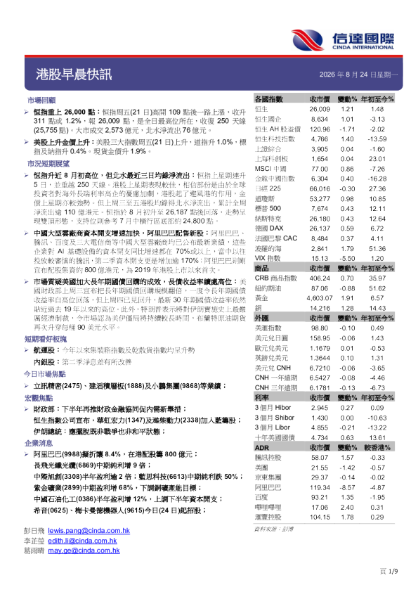 港股早晨快讯
