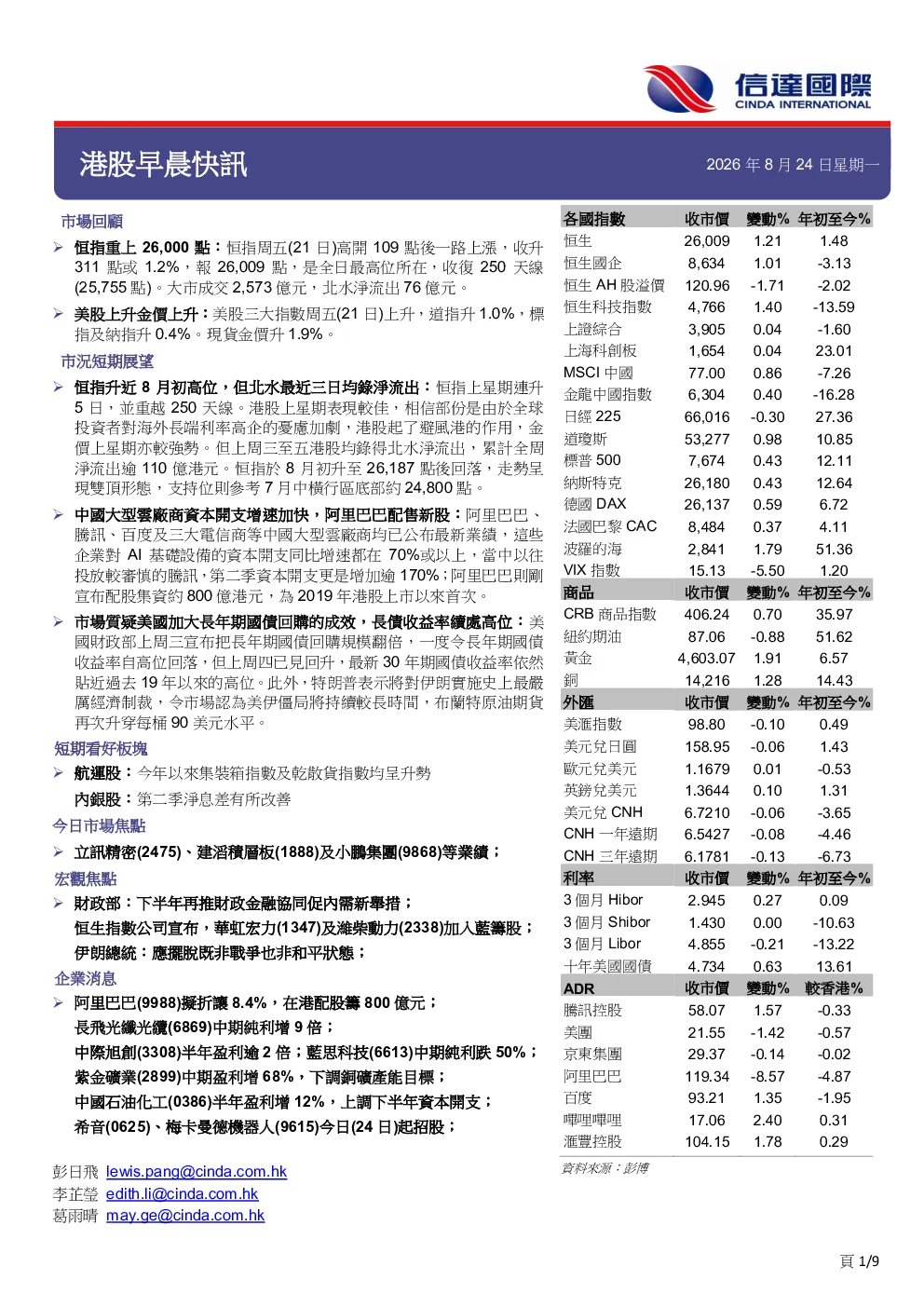港股早晨快讯