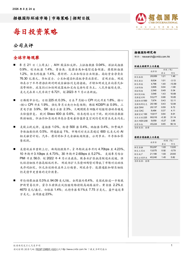 招财日报