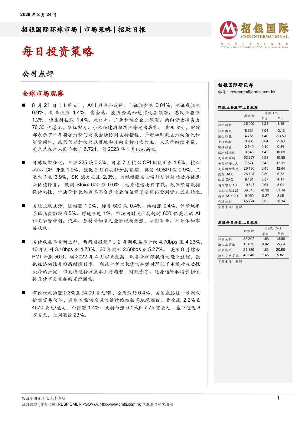 招财日报