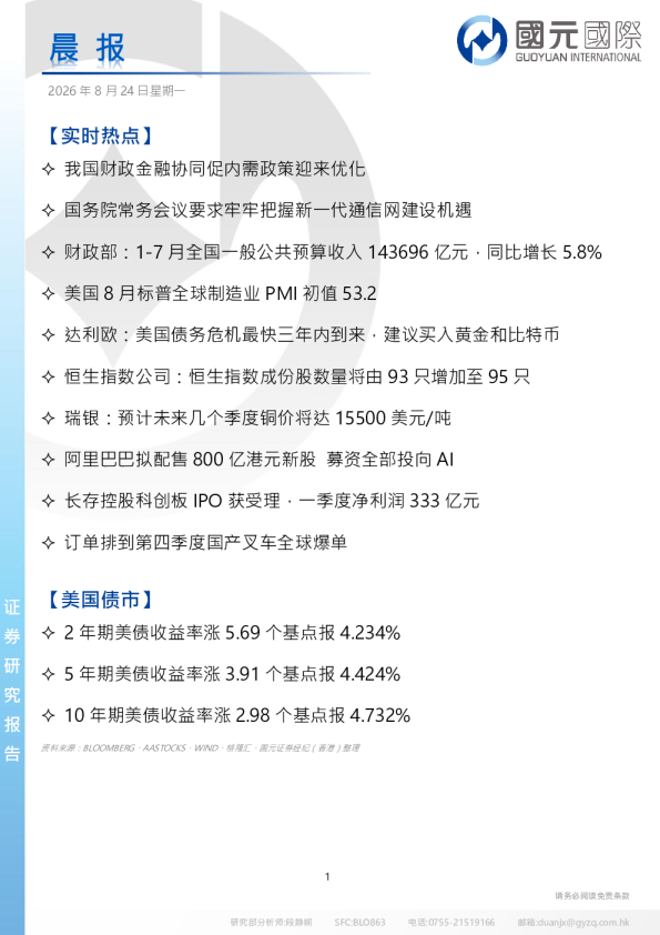 晨报