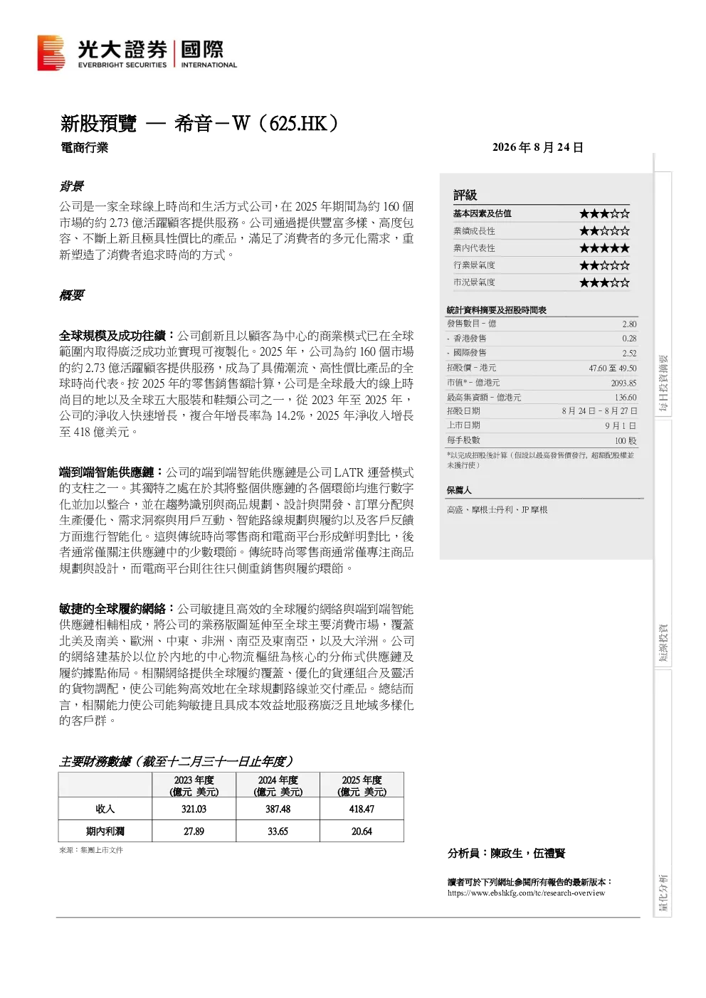 新股预览─希音－Ｗ