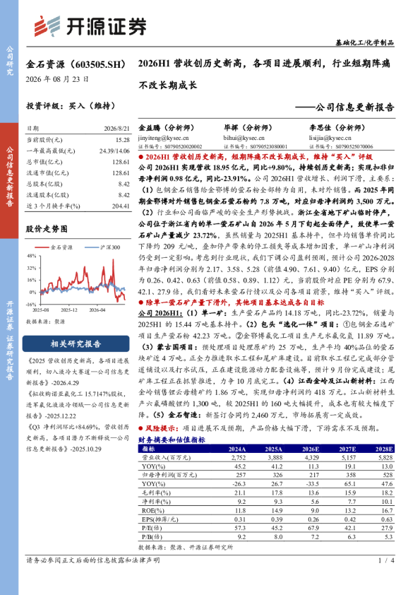 2026H1营收创历史新高，各项目进展顺利，行业短期阵痛