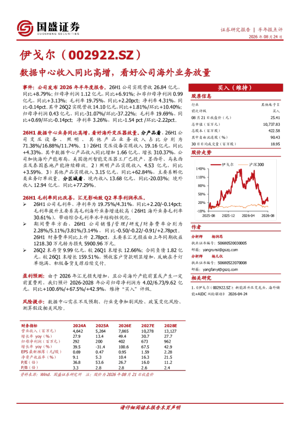 数据中心收入同比高增，看好公司海外业务放量