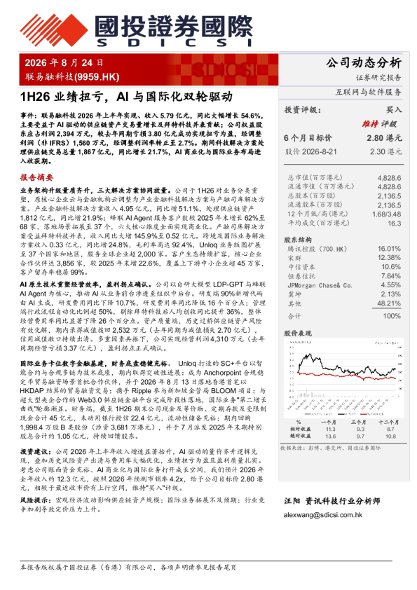 1H26业绩扭亏，AI与国际化双轮驱动