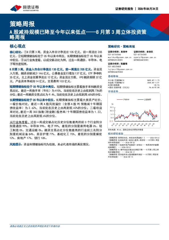 A股减持规模已降至今年以来低点——8月第3周立体投资策略周报