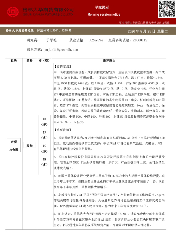 格林大华期市早班车--股指（20260825）