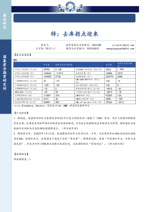 锌：去库拐点迎来