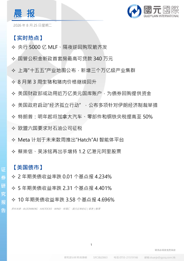 晨报