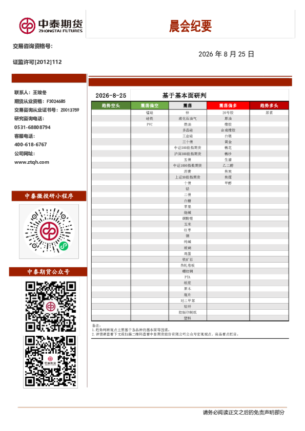 晨会纪要