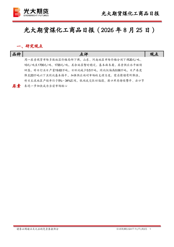 煤化工商品日报