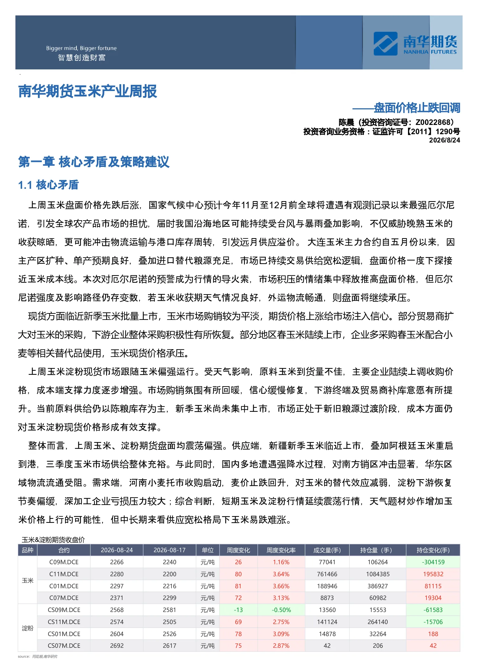 南华期货玉米&淀粉周报：盘面价格止跌回调20260825