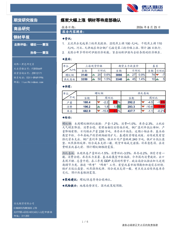钢材早报：煤炭大幅上涨钢材等待底部确认
