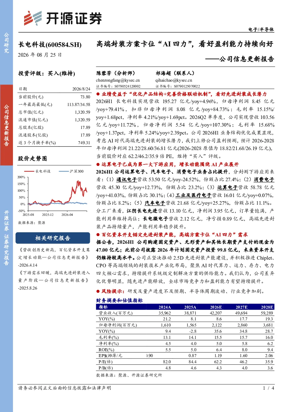高端封装方案卡位“AI四力”，看好盈利能力持续向好