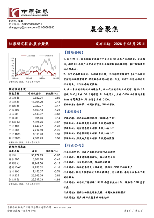 晨会聚焦