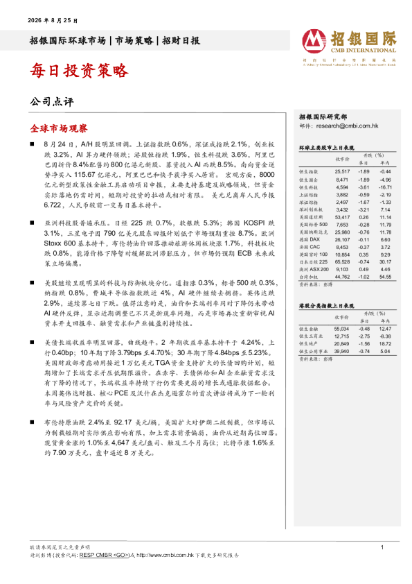 招银国际环球市场招财日报：全球市场观察与个股点评