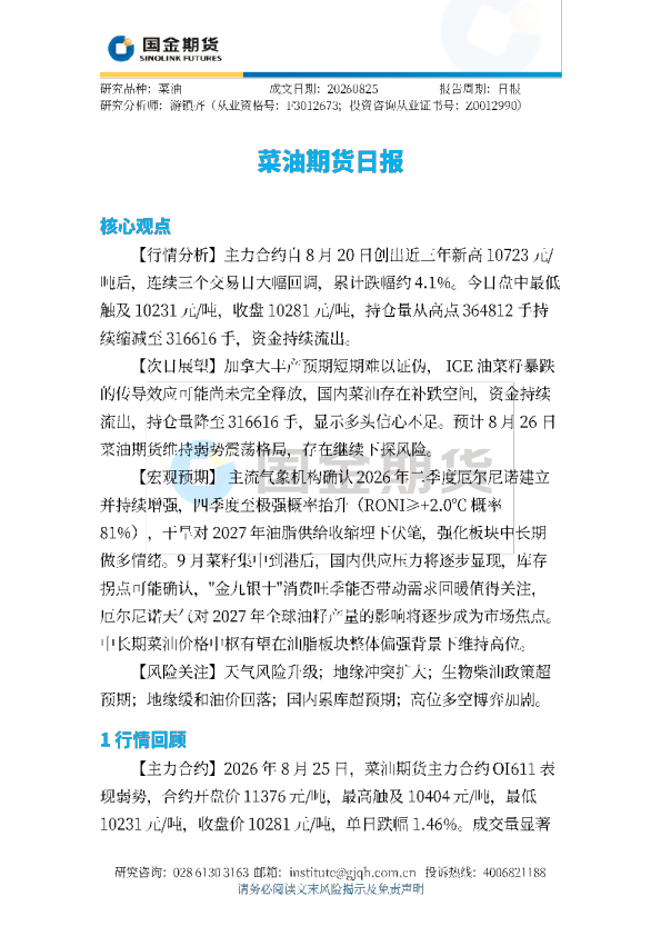 菜油期货日报